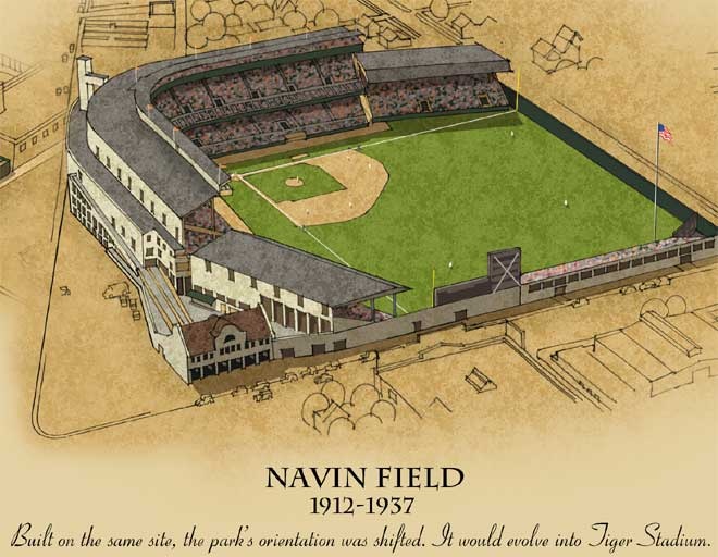 Bennett Park 1890, Baseball's First Experiment With Night Ball
